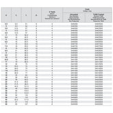 SOMTA Manufacturing Somta Multi Flute 7mm HSS-Co8e Multi-Purpose End Mill